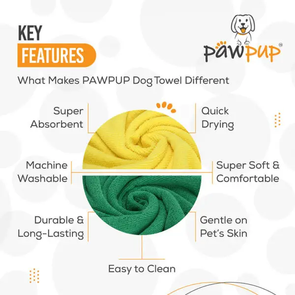 PAWPUP Dog Towel Super Absorbent Microfiber Pet Towel For Dogs, Cats And Other Pets (40x24 Inches, Yellow & Green) - Image 3